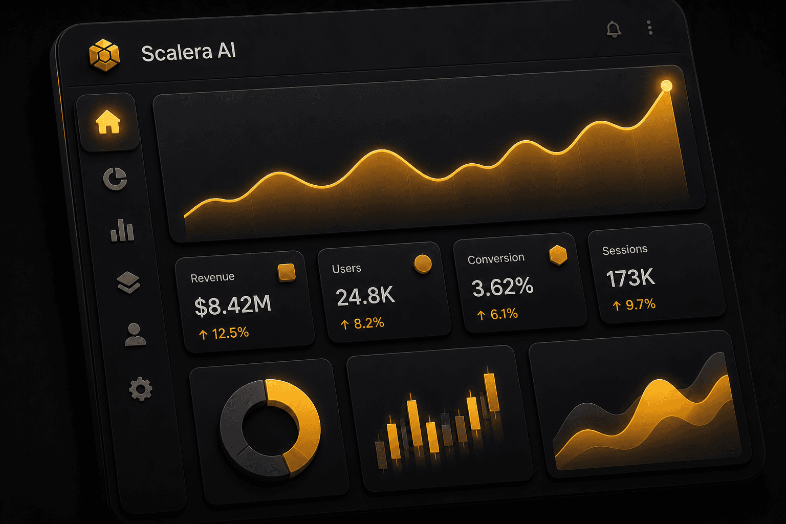 Scalera AI custom analytics dashboard